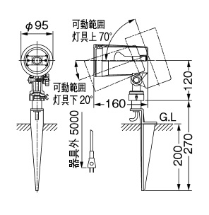 LS1121K補足画像