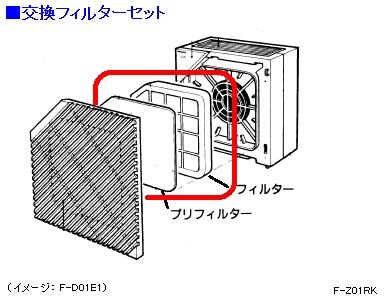 F-Z01RK