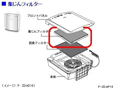 NATIONAL フィルタ(集塵) F-ZDAP16