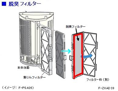 F-ZXAD28