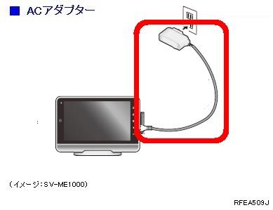 RFEA509J
