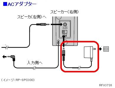 RFX3726