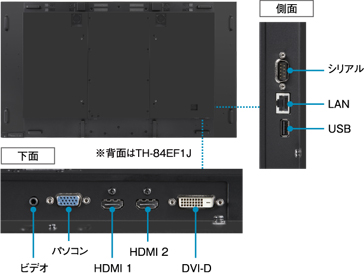 TH-84EF1J補足画像