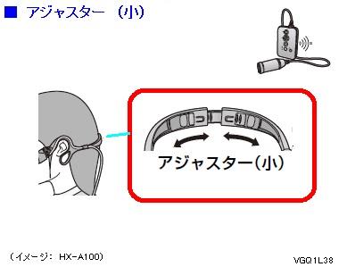 NATIONAL アジャスタ(小) VGQ1L38