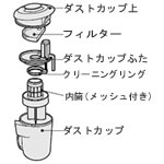SHARP EC-BP2-G用 ダストカップセット(217 137 0101) 2171370101