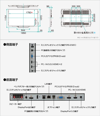 PN-L803C補足画像