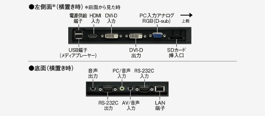 PN-Y556補足画像
