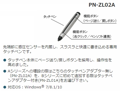 PN-ZL02A