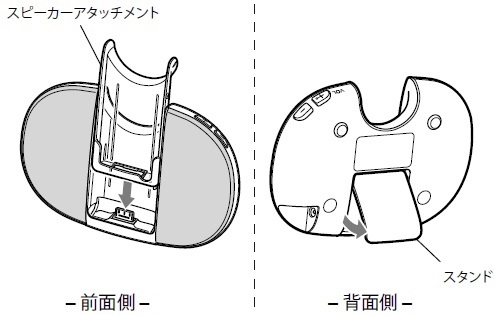 SONY 【部品】スピーカー:バイオレット用 RDP-NWT17 A-1833-262-A