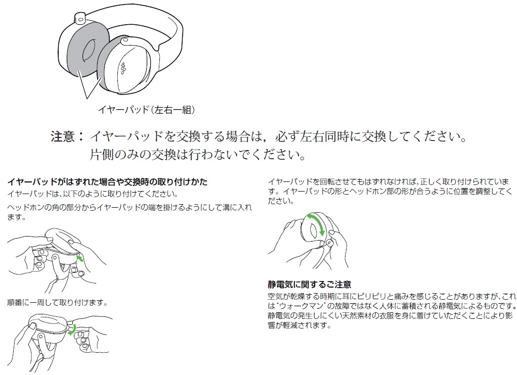 SONY 【部品】SVXイヤーパッド 組立(左右一組/ホワイト用) X-2588-536-1