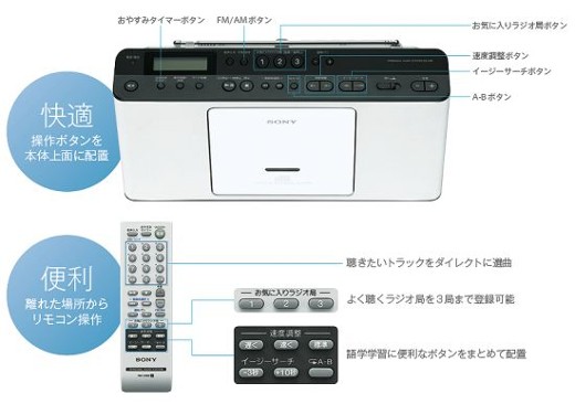 SONY スリムデザイン 語学学習に便利 CDラジオ ZS-E80-W