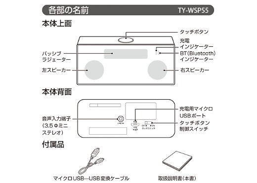 TY-WSP55_T補足画像