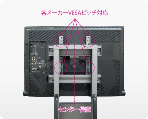 FVS-H52補足画像