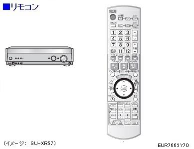 EUR7662Y70