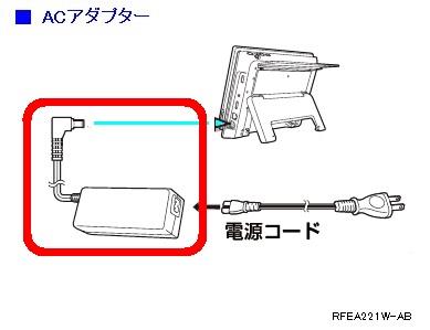 RFEA221W-AB