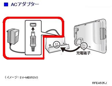 RFEA505J
