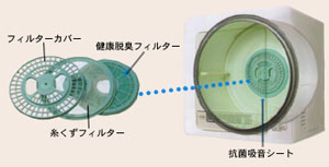 TOSHIBA 衣類乾燥機用健康脱臭フィルター(交換用) 