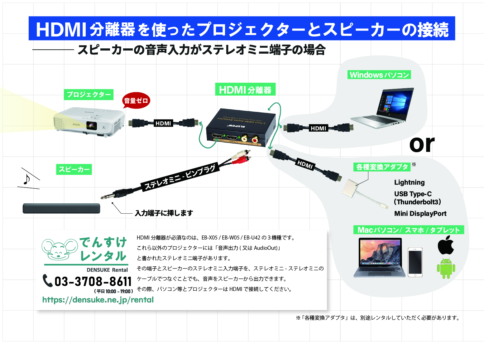 スプリッターのつなぎかた セール