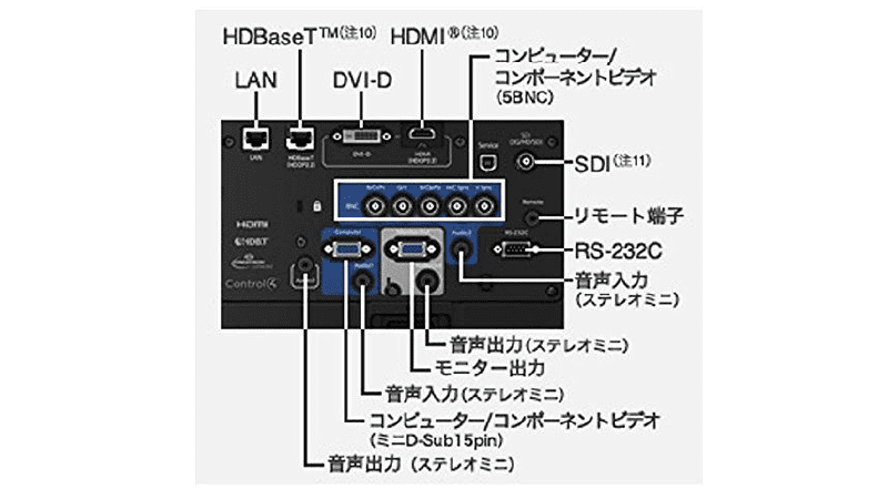 プロジェクターレンタル EPSON EB-G7800 | でんすけレンタル