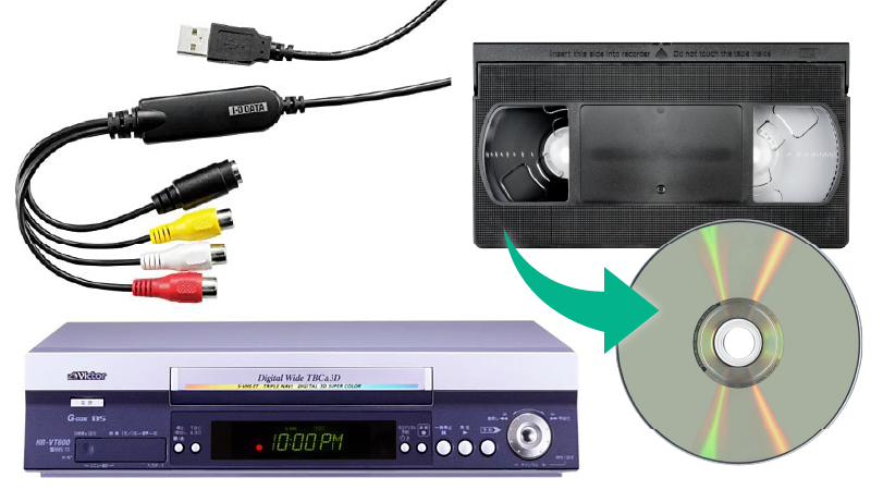 VHS/MiniDVからDVDへのダビングセットレンタル・VHSビデオデッキ