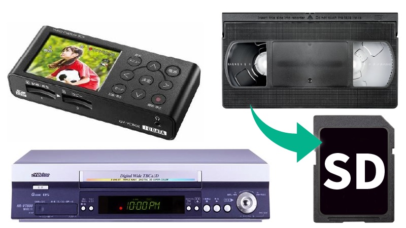 ダビングセットレンタル でんすけオリジナル VHS_DVD_SET | でんすけ